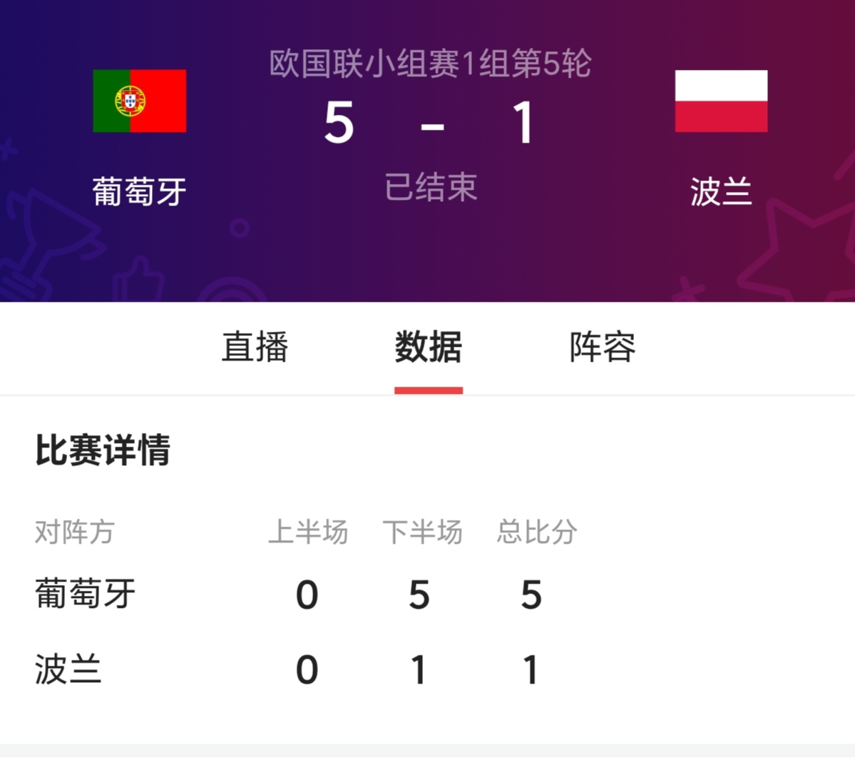 葡萄牙与波兰队对决，实力悬殊将影响比赛结果吗？的简单介绍