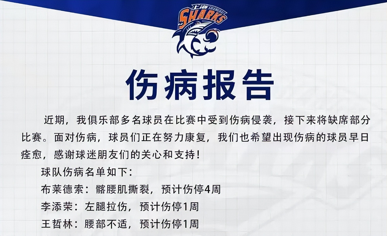 队内人员动荡，球队危机四伏难以料想的简单介绍