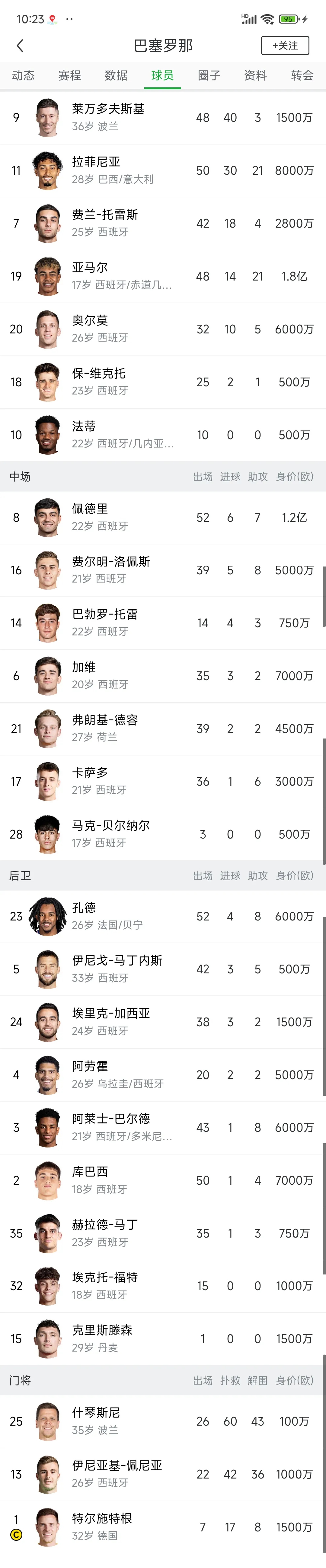 pg电子试玩-包含皇马在奥运会中绝杀巴萨，数据统计的词条