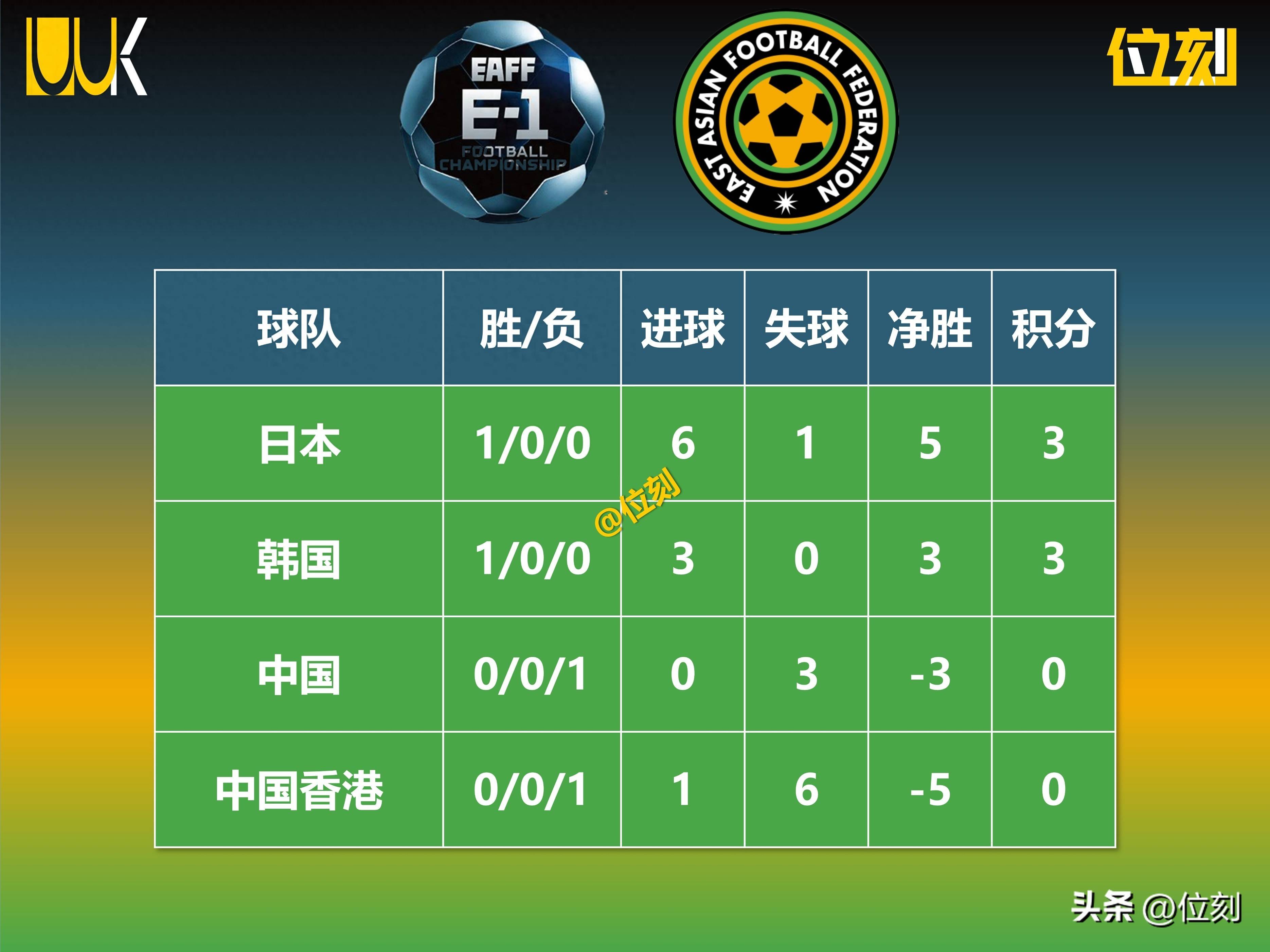 关于世界杯赔率刷新纪录，竞猜热度飙升的信息