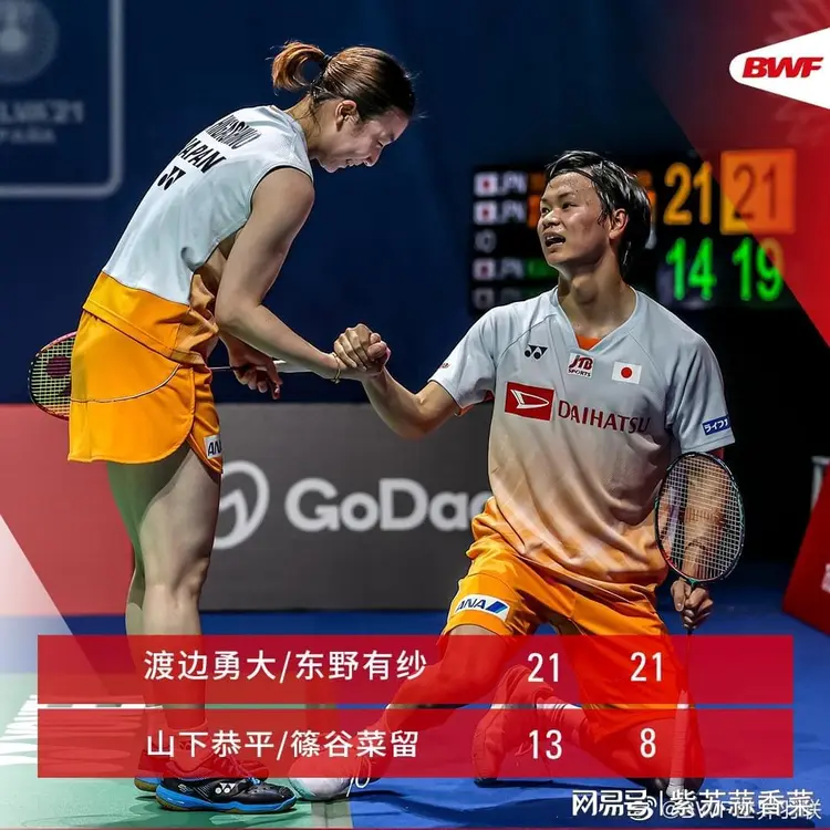 丹麦队力克印度队,黄鸭组合统治全场 丹麦队力克印度队,黄鸭组合统治全场